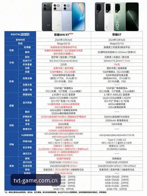 TVT体育官网登录 vs 2026TVT体育登录：新老版本对比分析